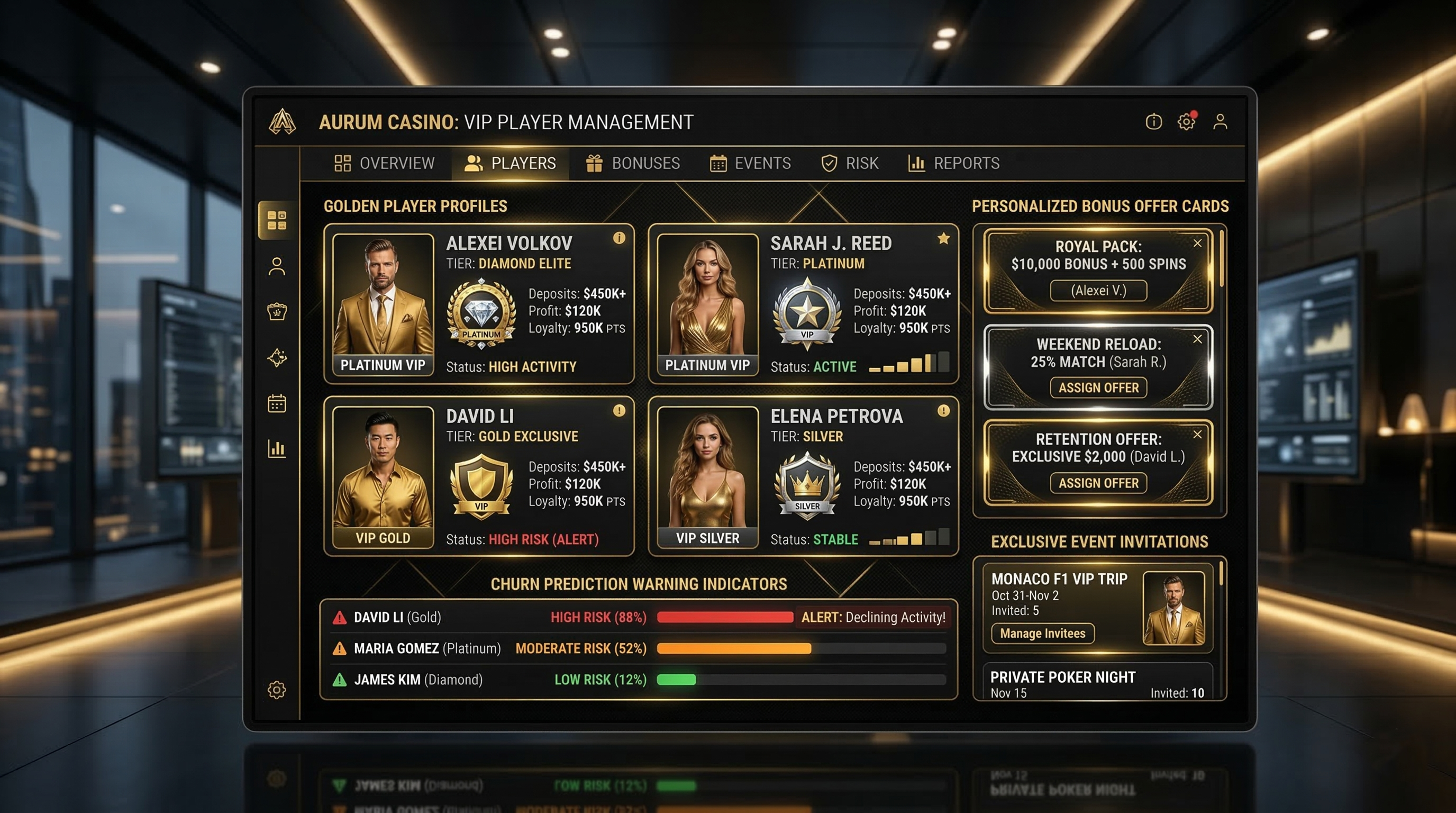 CasinoGold Online